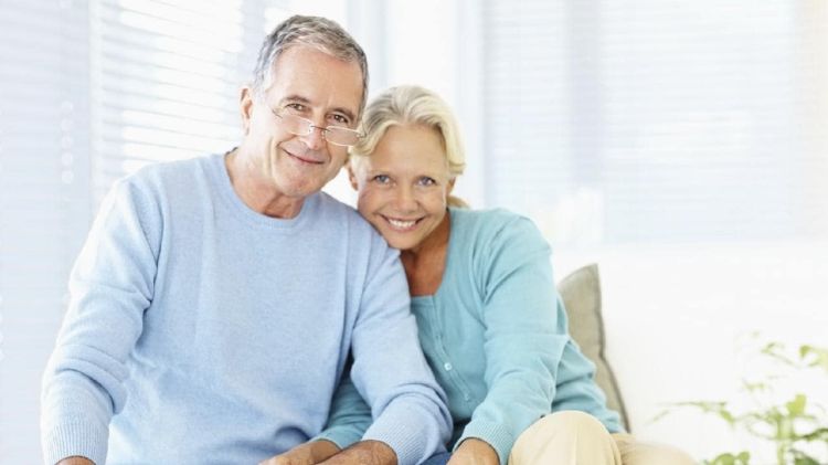 Social Security & Procedures